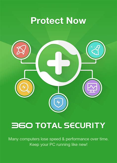 Security360